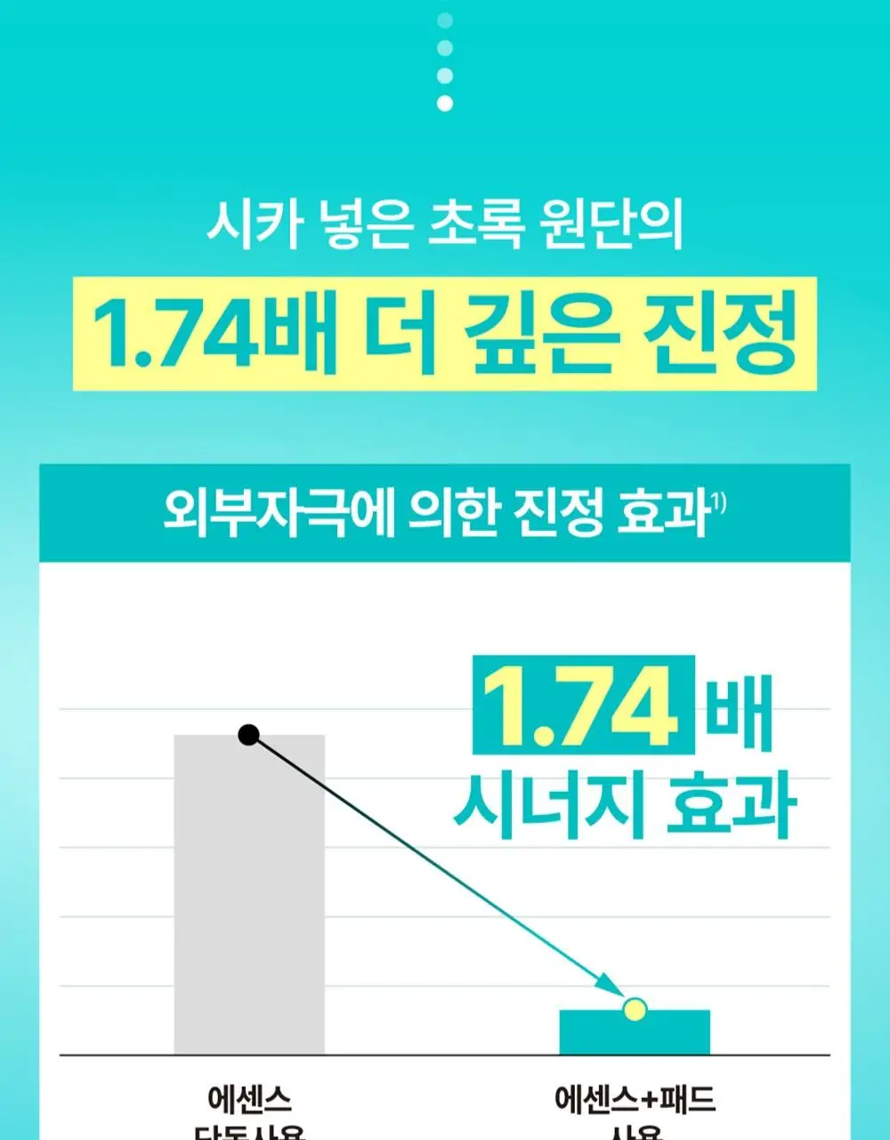 [대용량140매] 넘버즈인 토너패드 리필 기획(1번, 3번, 5번) 상세페이지 10